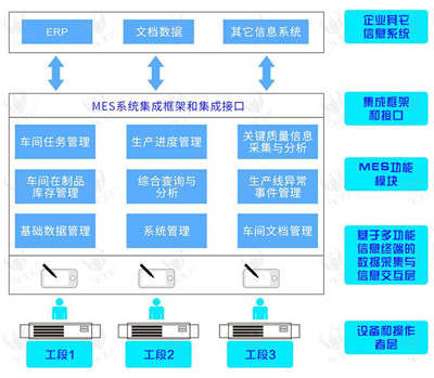 四川午夜视频国产